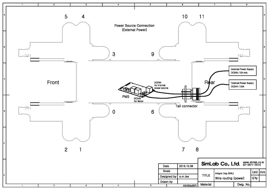 Power Source Wire Routing External.pdf