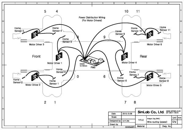 Motor Controller Power Routing.pdf