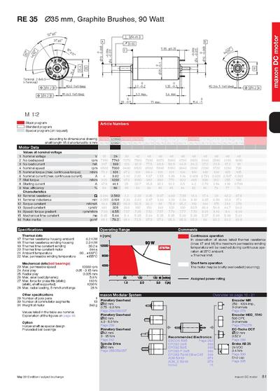 Maxon Motor 323890 90W.pdf