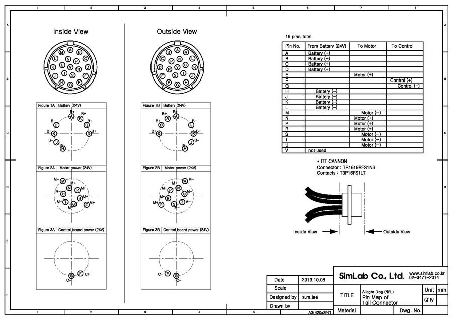 Power_Connector_Pin_Map.pdf